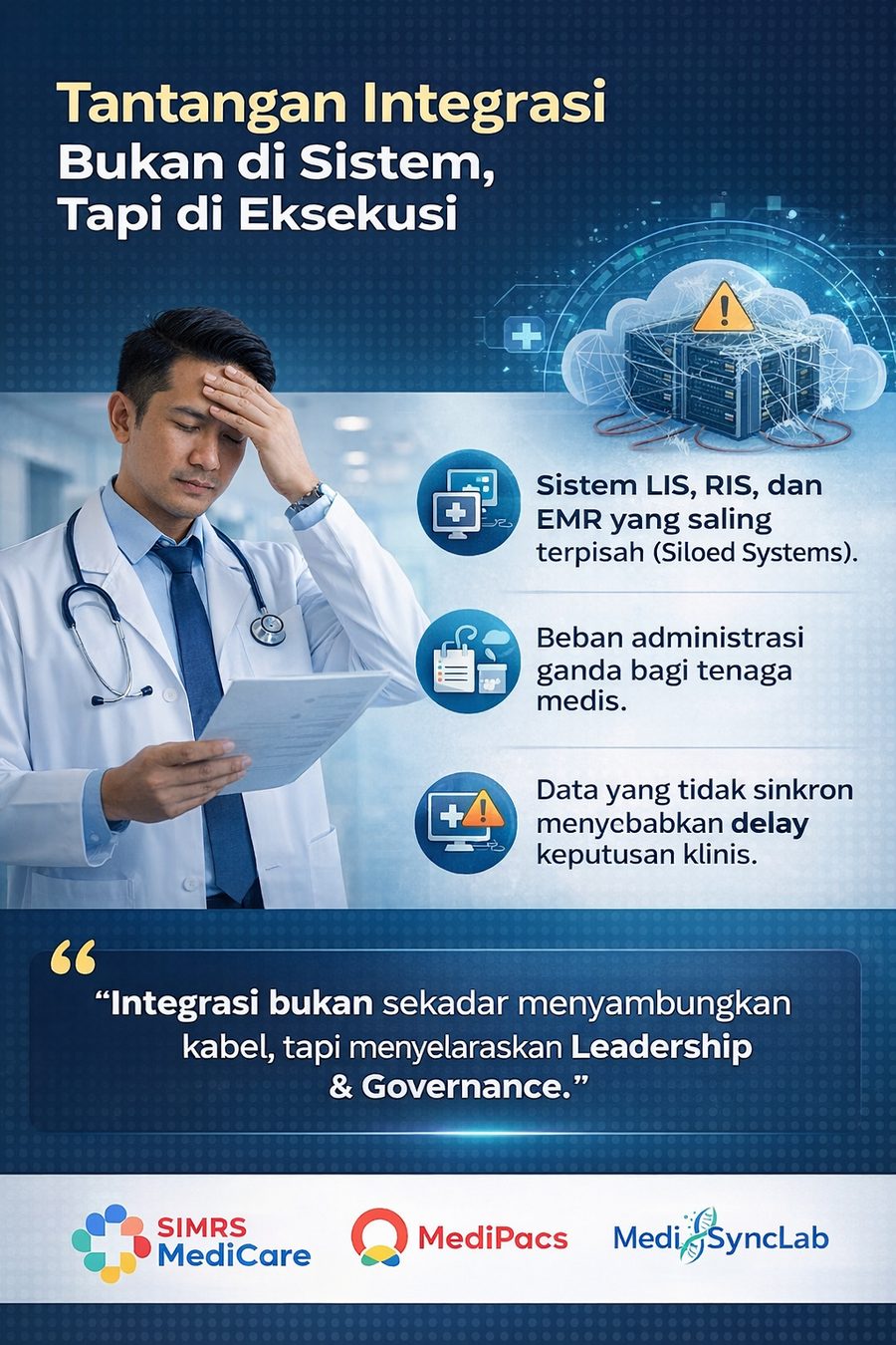 Tantangan integrasi rumah sakit: sistem LIS, RIS, dan EMR yang terpisah, beban administrasi ganda, serta data yang tidak sinkron.